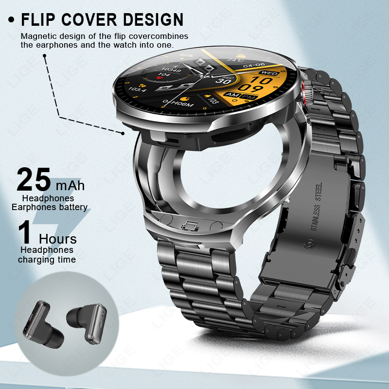 LIGE 2026 New TWS 2-In-1 Heads - огляд і ціна Men'S Fashion Week 2026