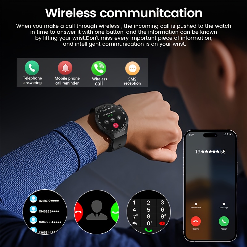 LAXASFIT 2026 New Smart Watch  - огляд і ціна Men'S Fashion Week 2026