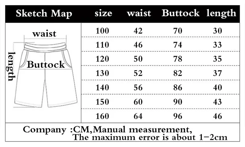 Summer New Manga Jujutsu Kaise - огляд і ціна Swim Trunk Shorts